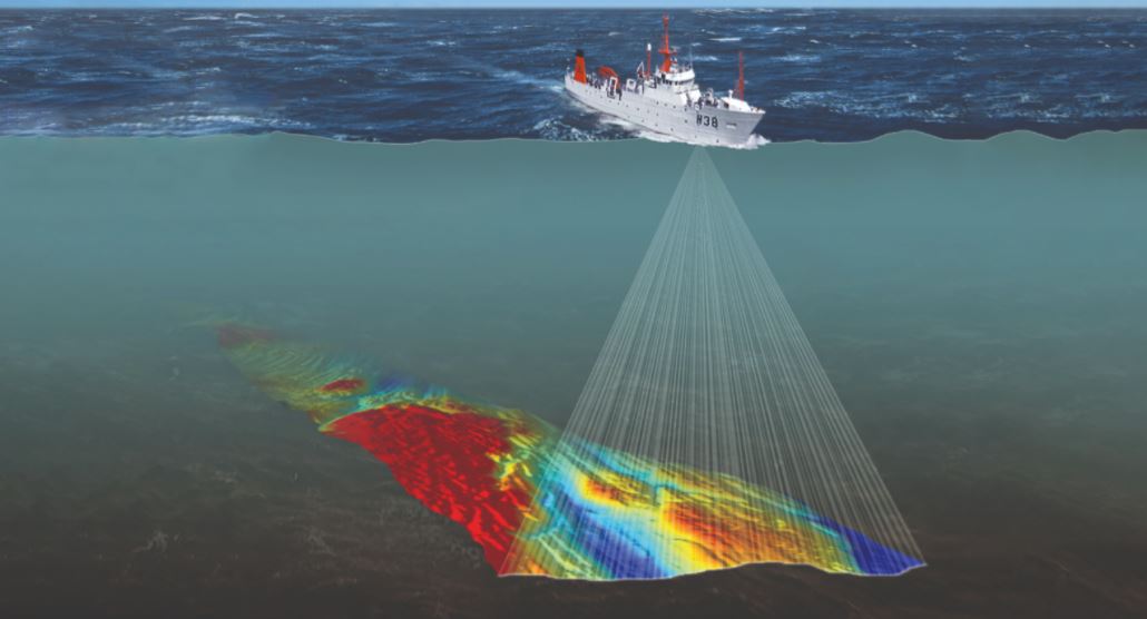 Marine Geophysics